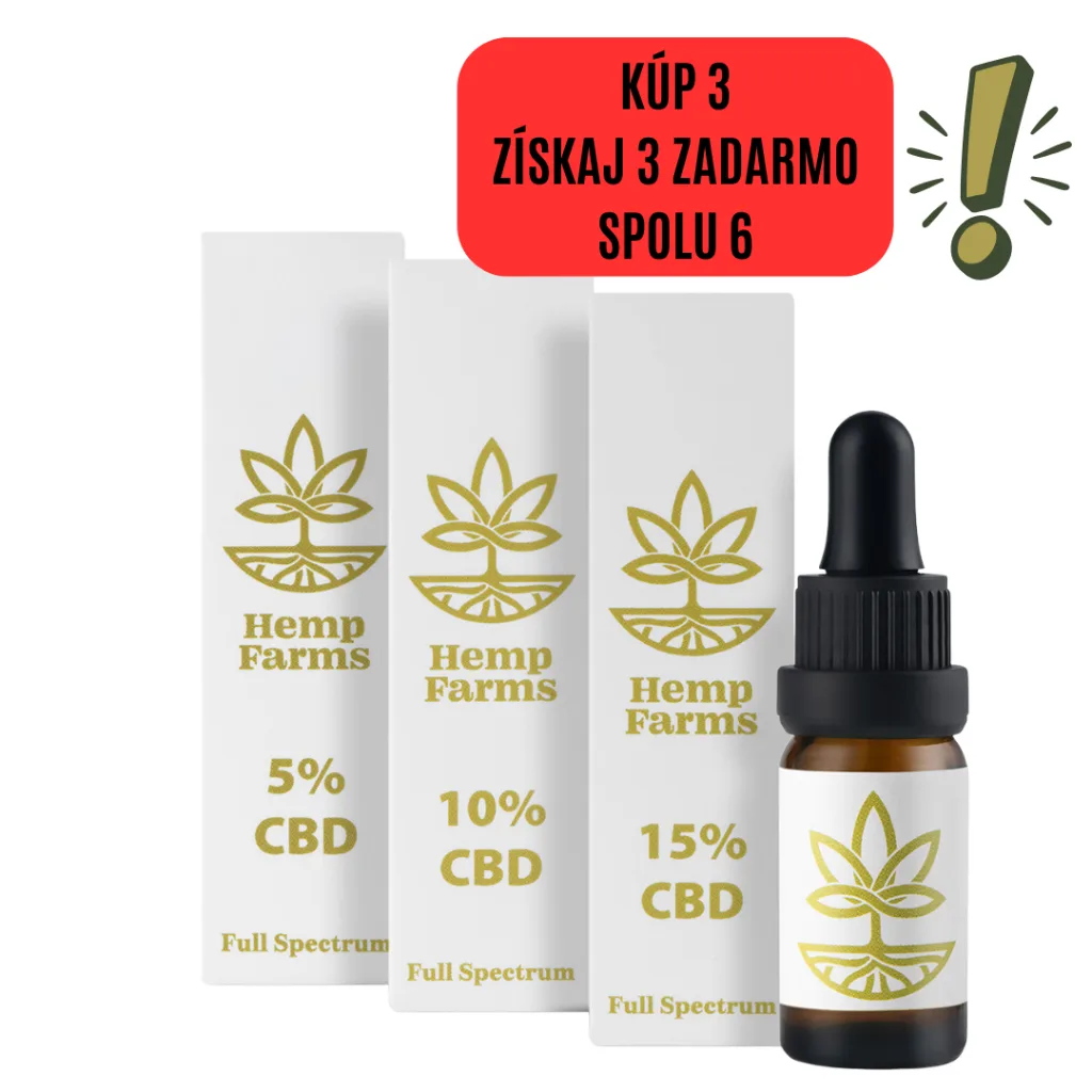 CBD Olej Hemp Farms Combo 5%+10%+15% 30ml. Full Spectrum